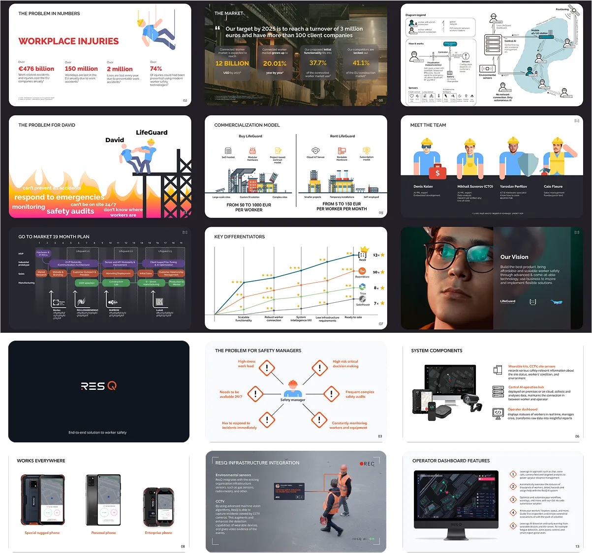Ilya Bondar, POS, app, app, mobile, foodtech, design design, product design, UX, UI