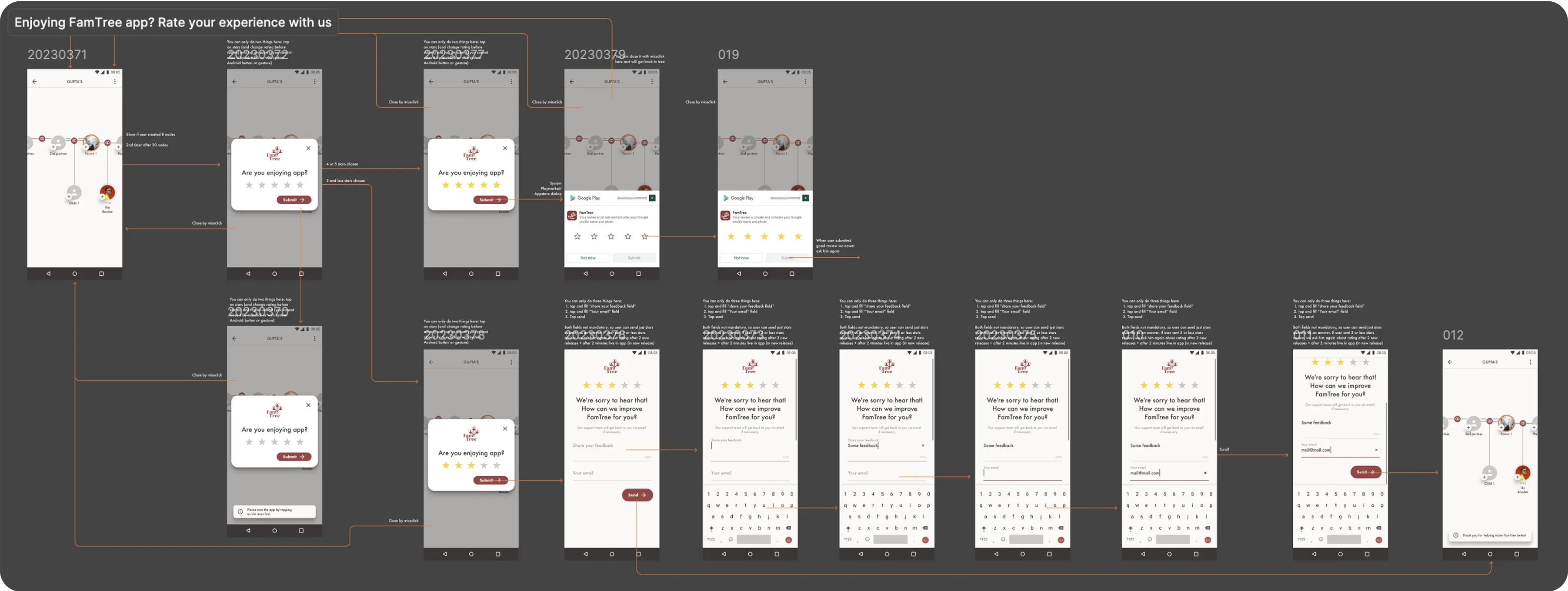 Ilya Bondar, POS, app, app, mobile, foodtech, design design, product design, UX, UI