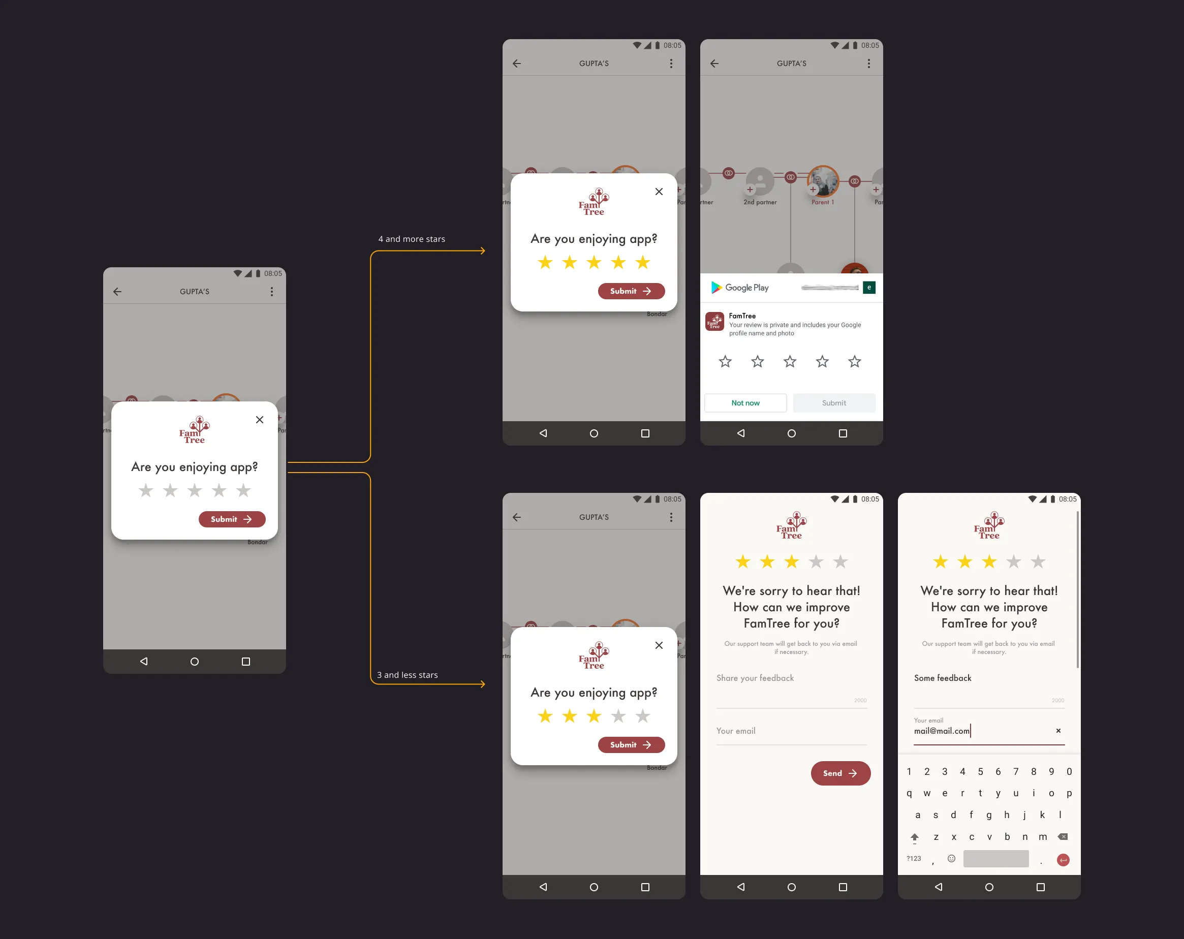 Ilya Bondar, POS, app, app, mobile, foodtech, design design, product design, UX, UI
