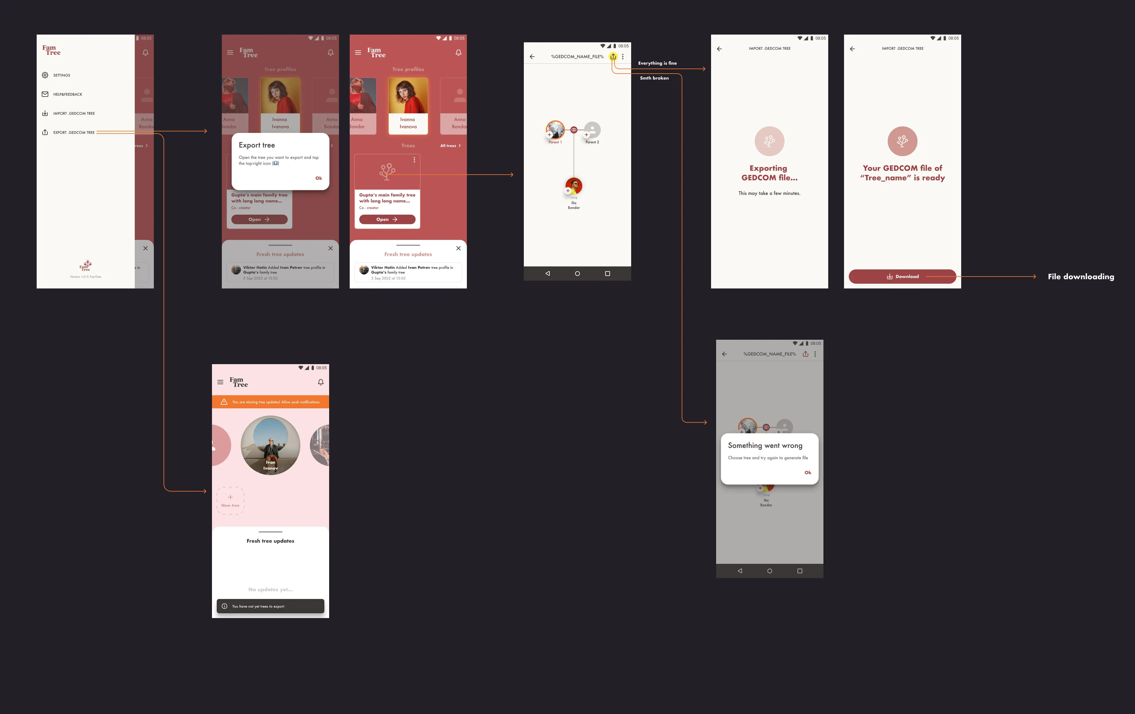 Ilya Bondar, POS, app, app, mobile, foodtech, design design, product design, UX, UI