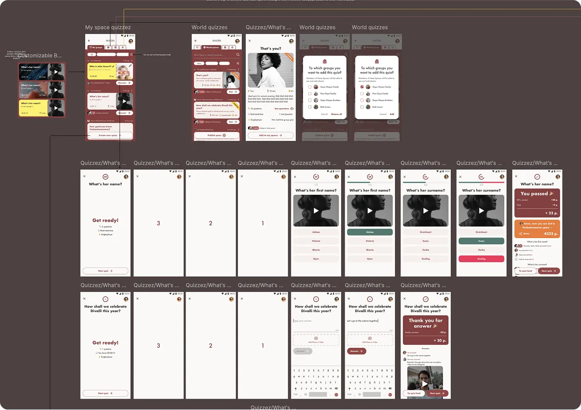 Ilya Bondar, POS, app, app, mobile, foodtech, design design, product design, UX, UI