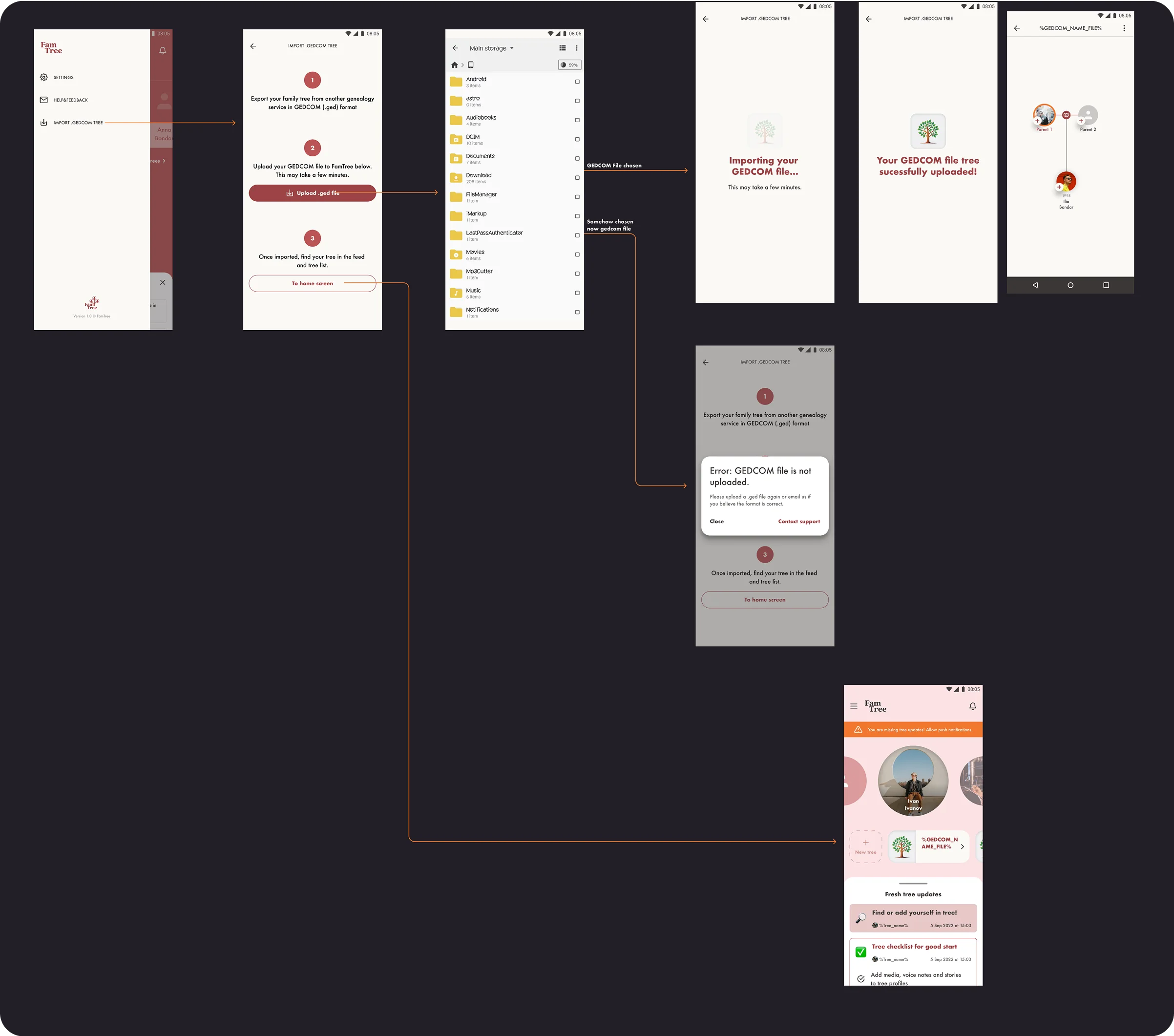 Ilya Bondar, POS, app, app, mobile, foodtech, design design, product design, UX, UI