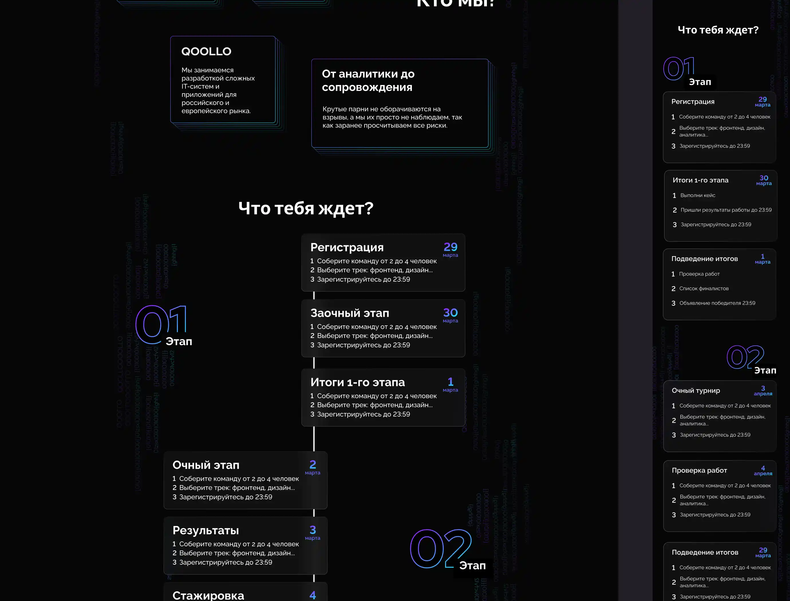 Ilya Bondar, POS, app, app, mobile, foodtech, design design, product design, UX, UI