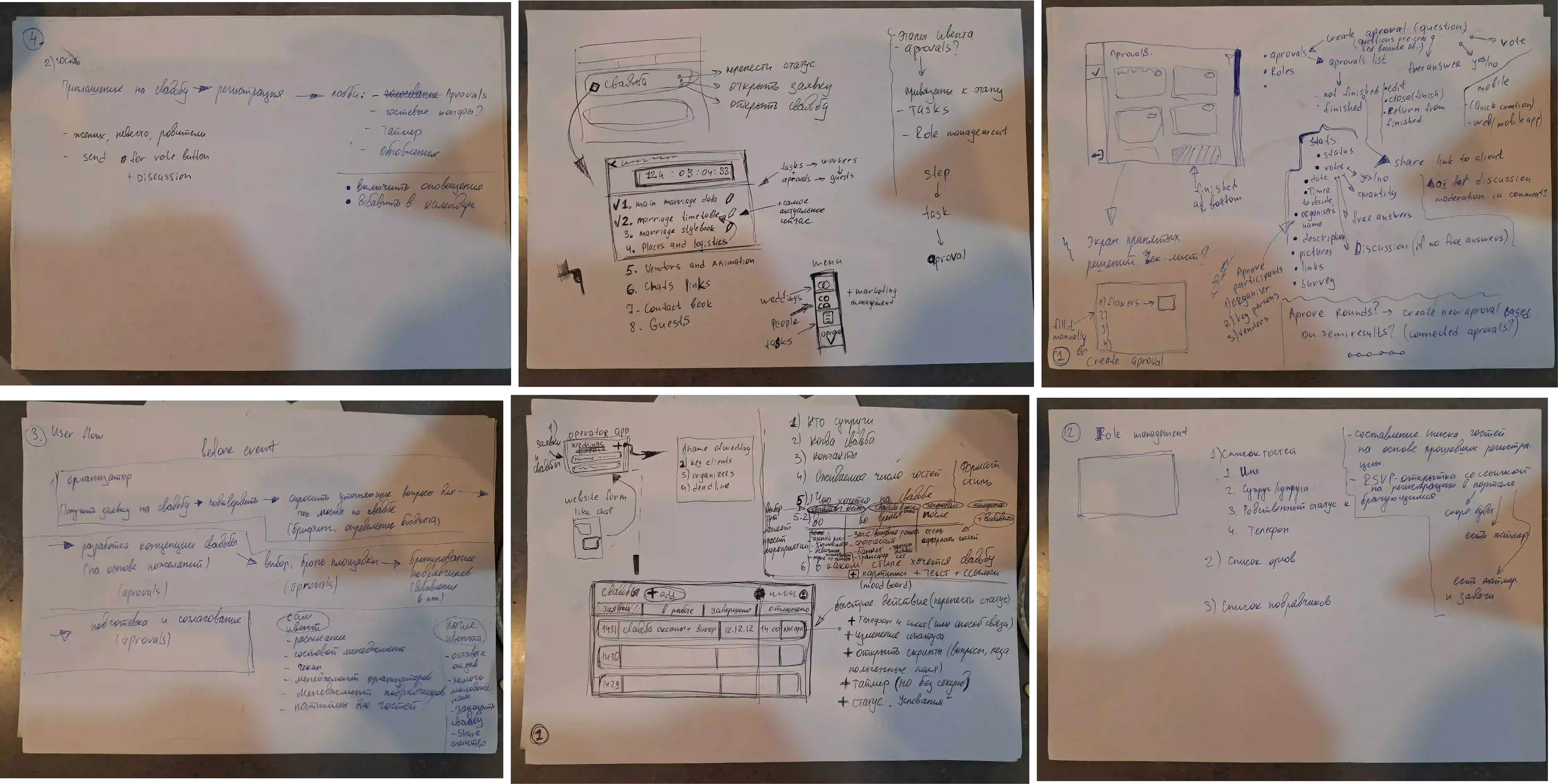 Ilya Bondar, POS, app, app, mobile, foodtech, design design, product design, UX, UI