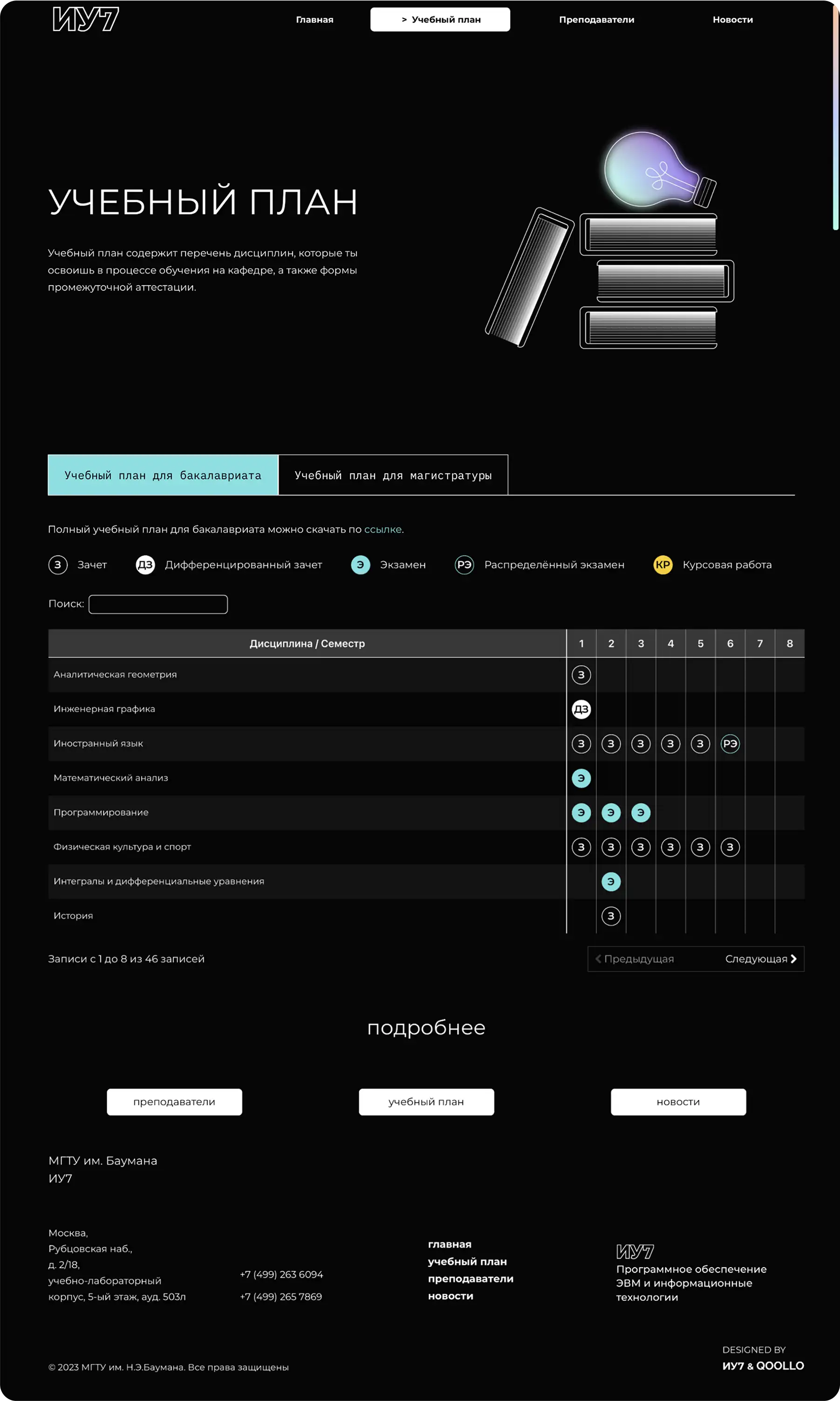 Ilya Bondar, POS, app, app, mobile, foodtech, design design, product design, UX, UI