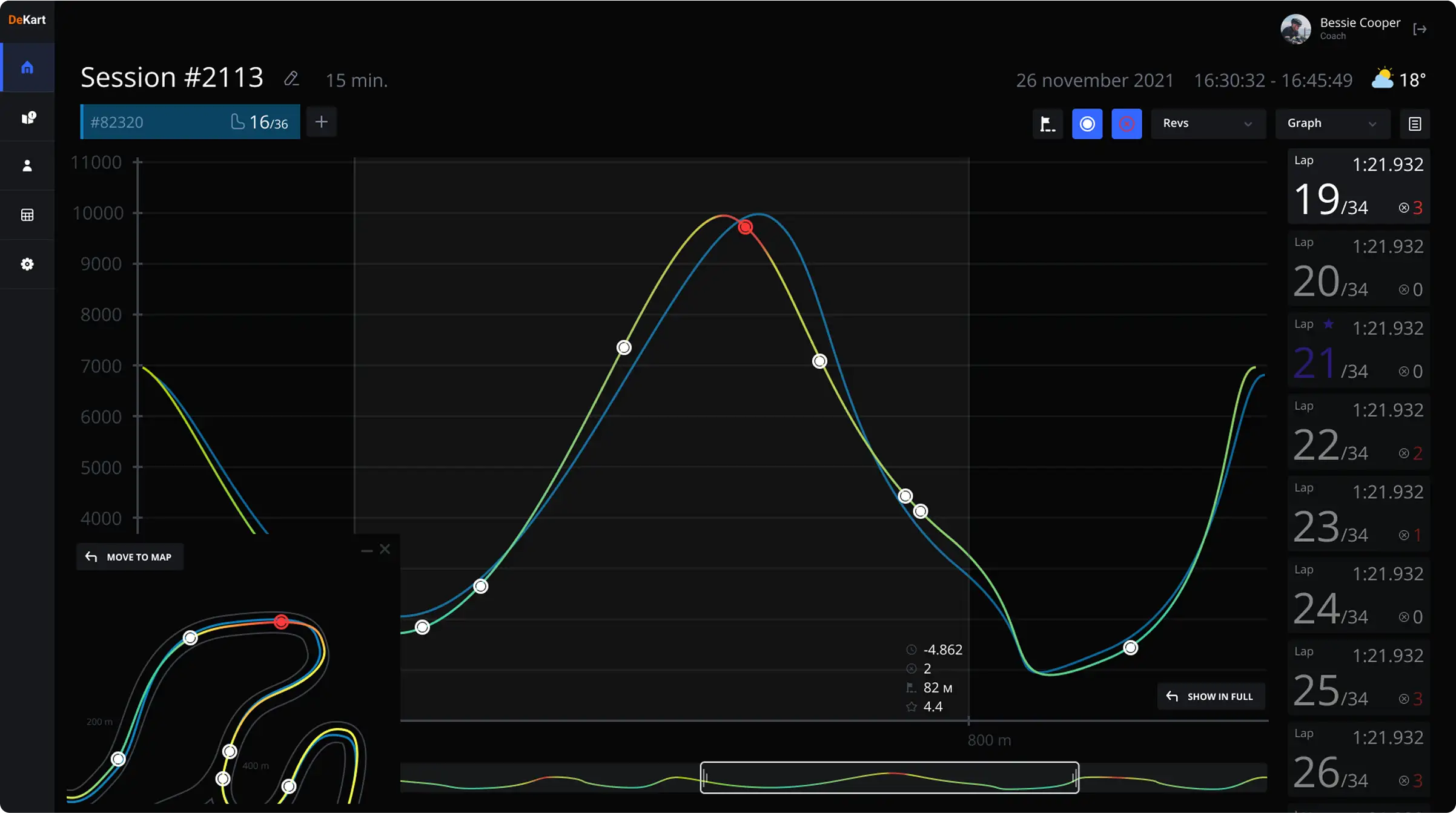 Ilya Bondar, POS, app, app, mobile, foodtech, design design, product design, UX, UI