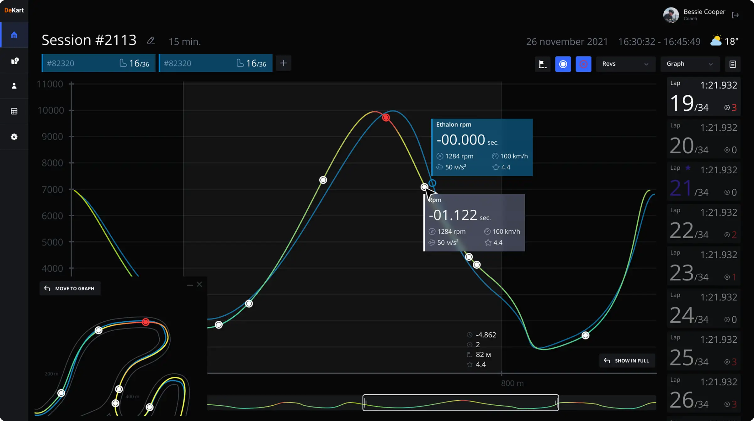 Ilya Bondar, POS, app, app, mobile, foodtech, design design, product design, UX, UI
