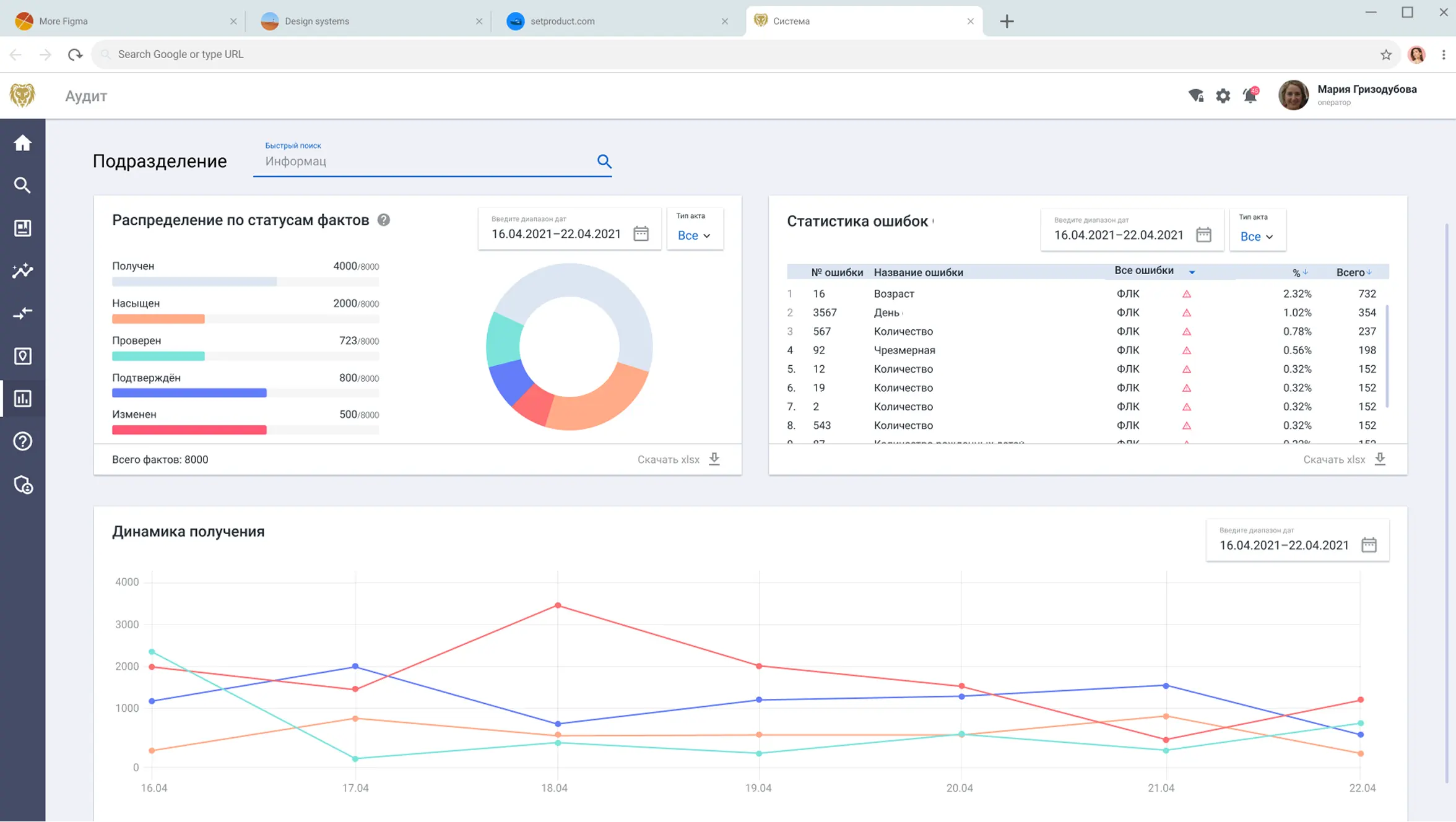 Ilya Bondar, POS, app, app, mobile, foodtech, design design, product design, UX, UI