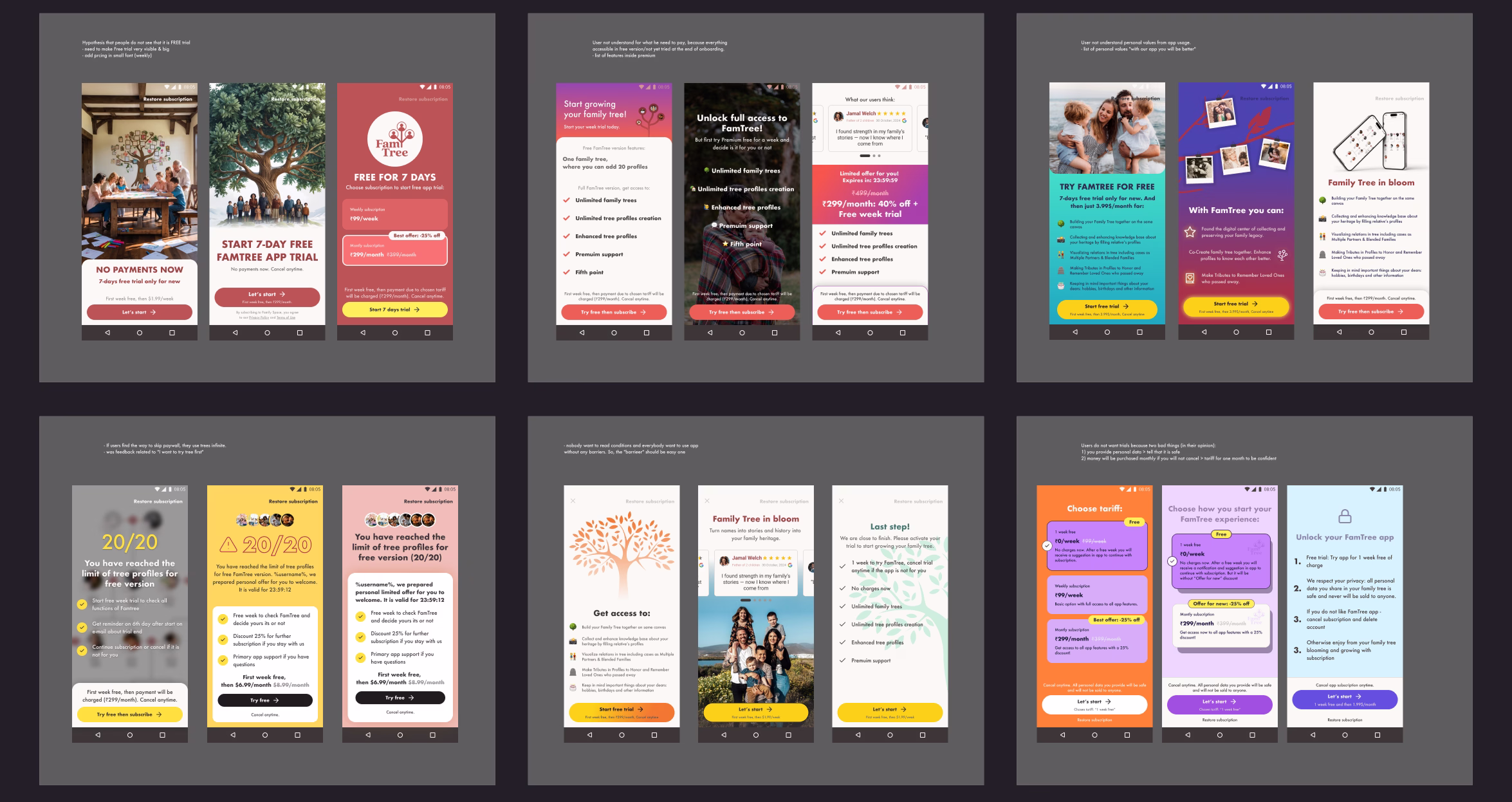 Ilya Bondar, POS, app, app, mobile, foodtech, design design, product design, UX, UI