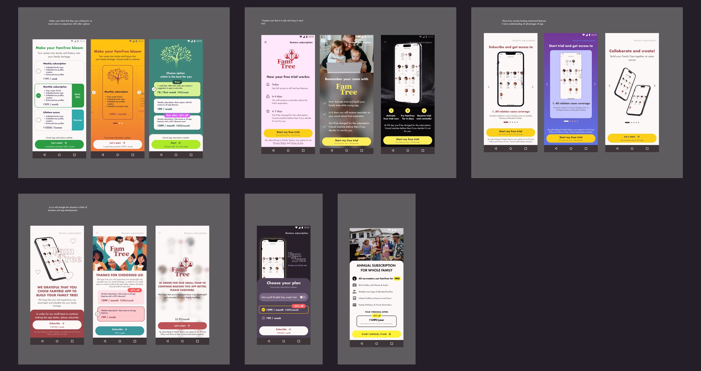Ilya Bondar, POS, app, app, mobile, foodtech, design design, product design, UX, UI