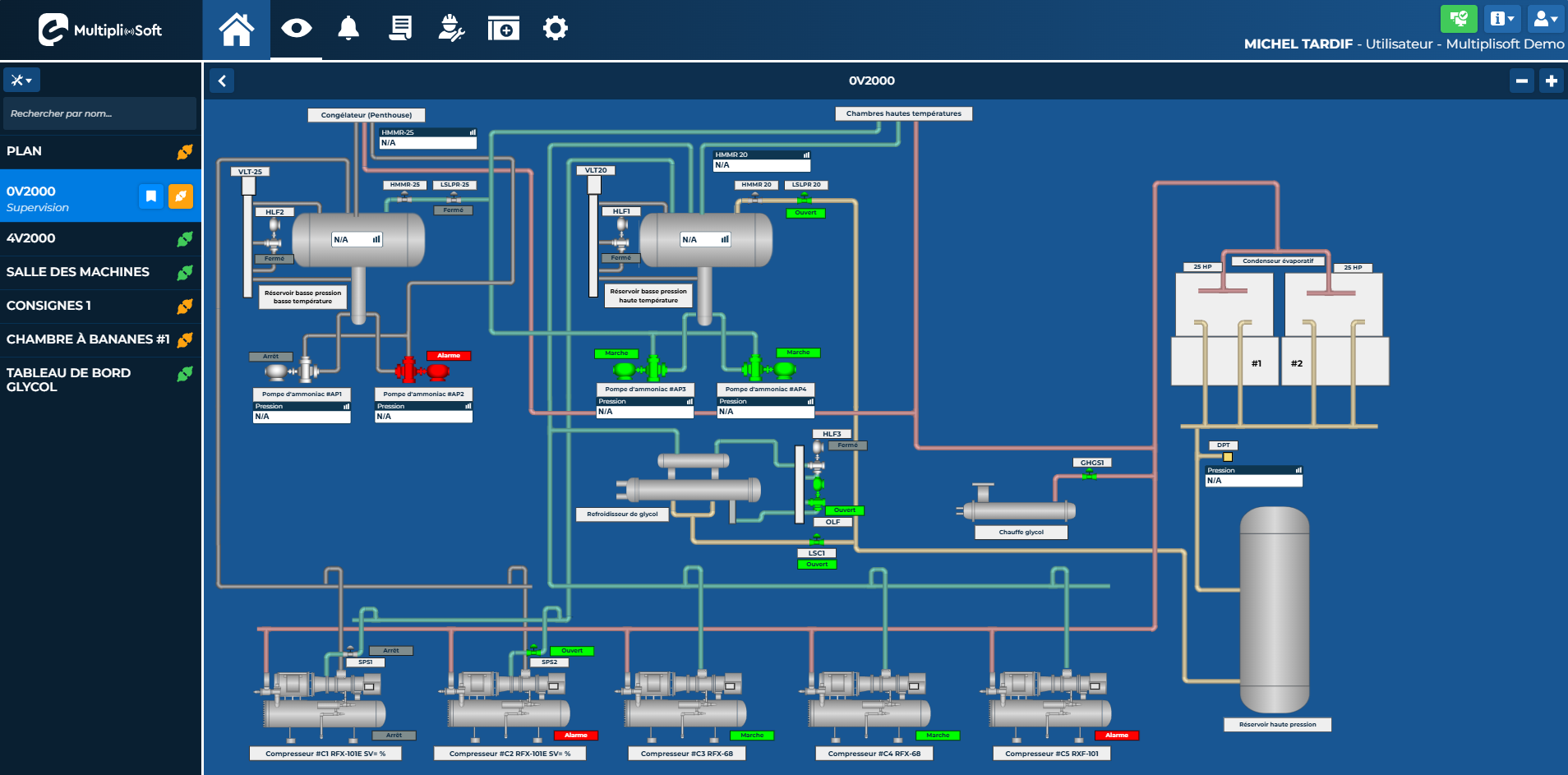 Interface Multipli-Soft adaptée à votre réalité