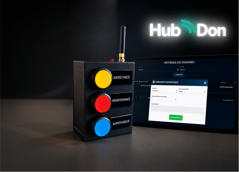 Une réactivité augmentée par l'automatisation