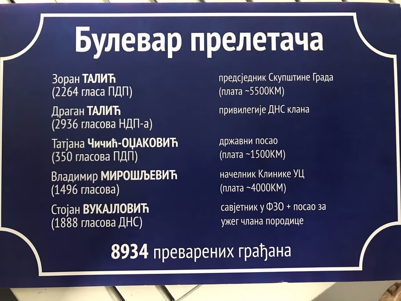 Дроњак: Колика је цијена политичке корупције?