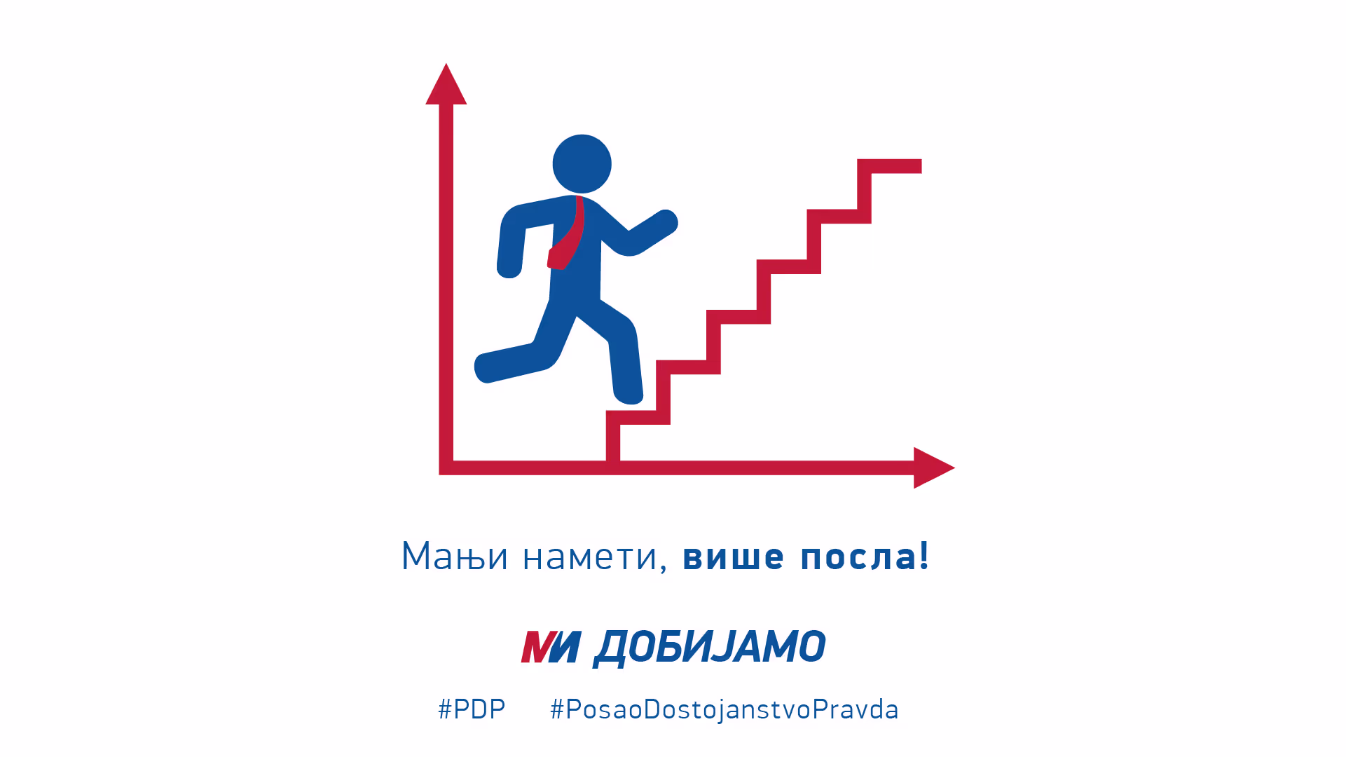 МИ добијамо