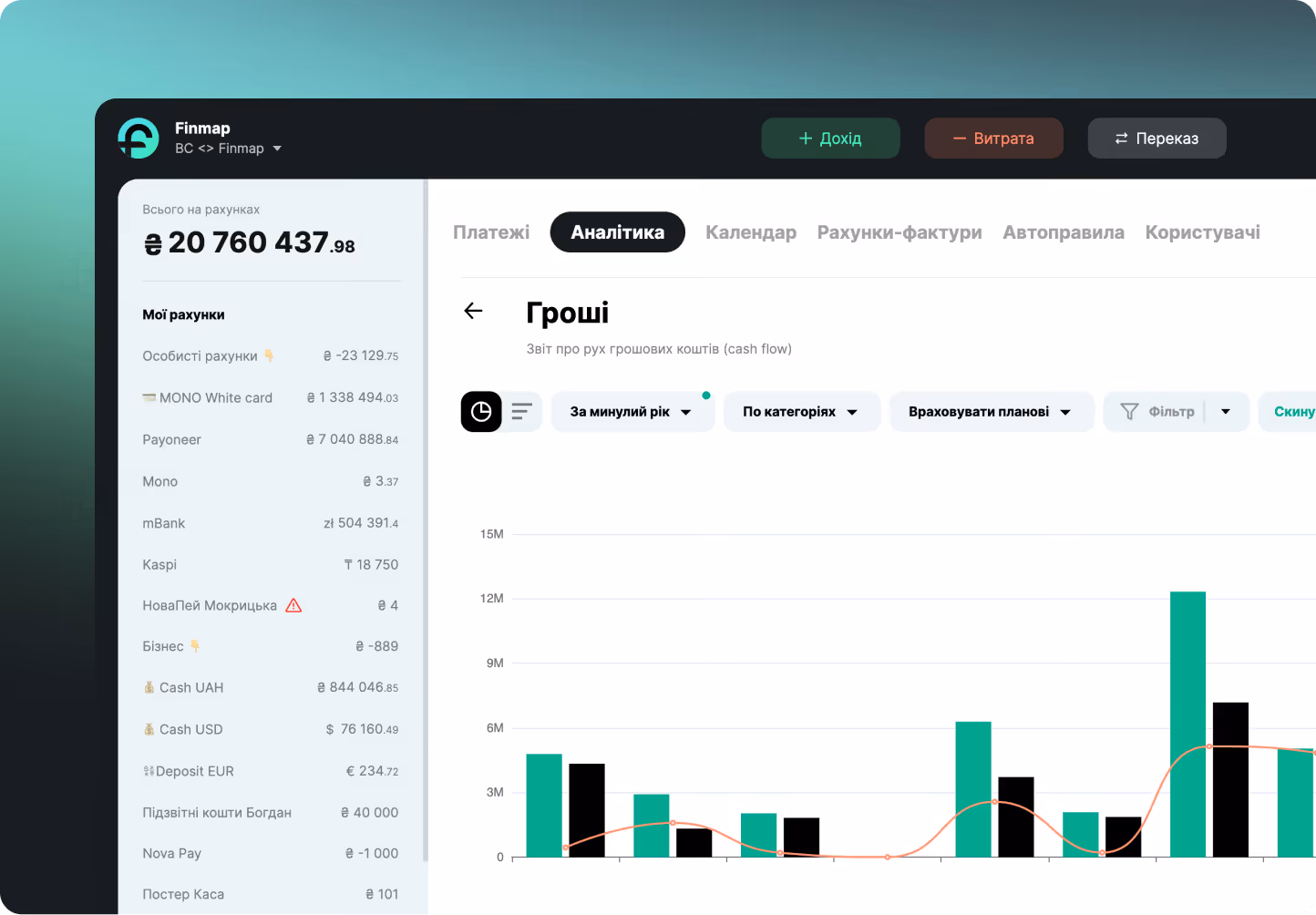 Aalto mobile app UI with two home listings and a title at the top saying 12 new matches