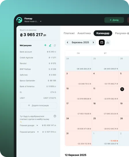 Screenshot of Finmap dashboard showing account balances totaling €3,965,217.51 and a calendar view for March 2025 with highlighted payment dates and amounts.