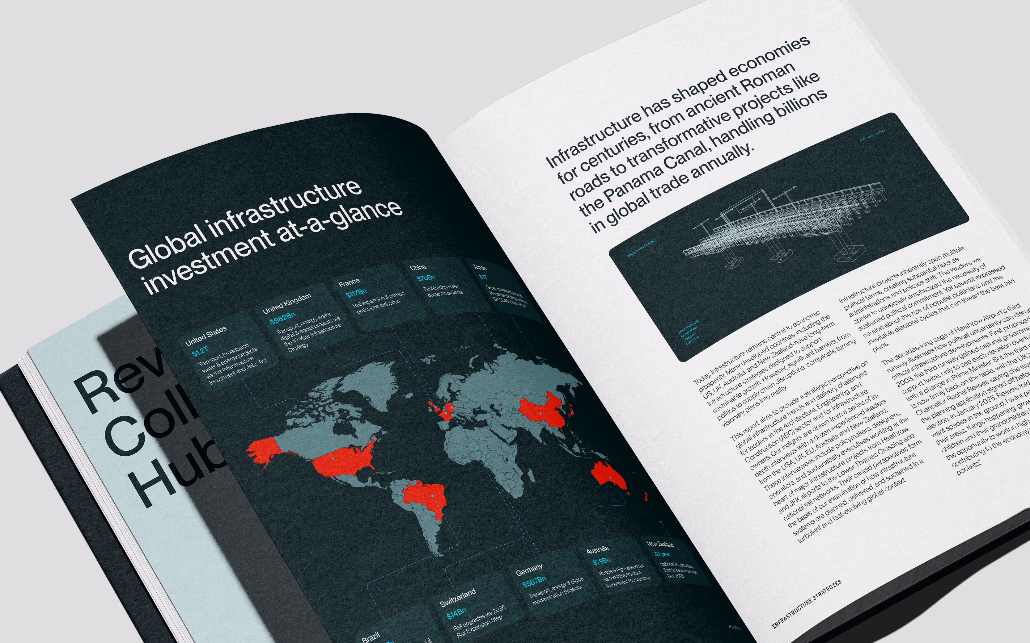 Revizto editorial case study print booklet