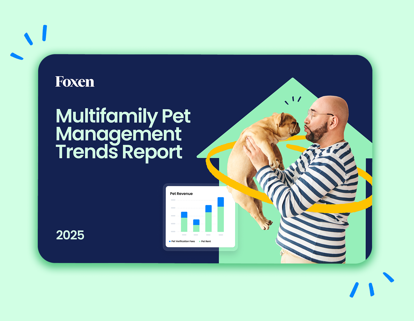 Cover of Foxen's 2025 Multifamily Pet Management Trends Report.