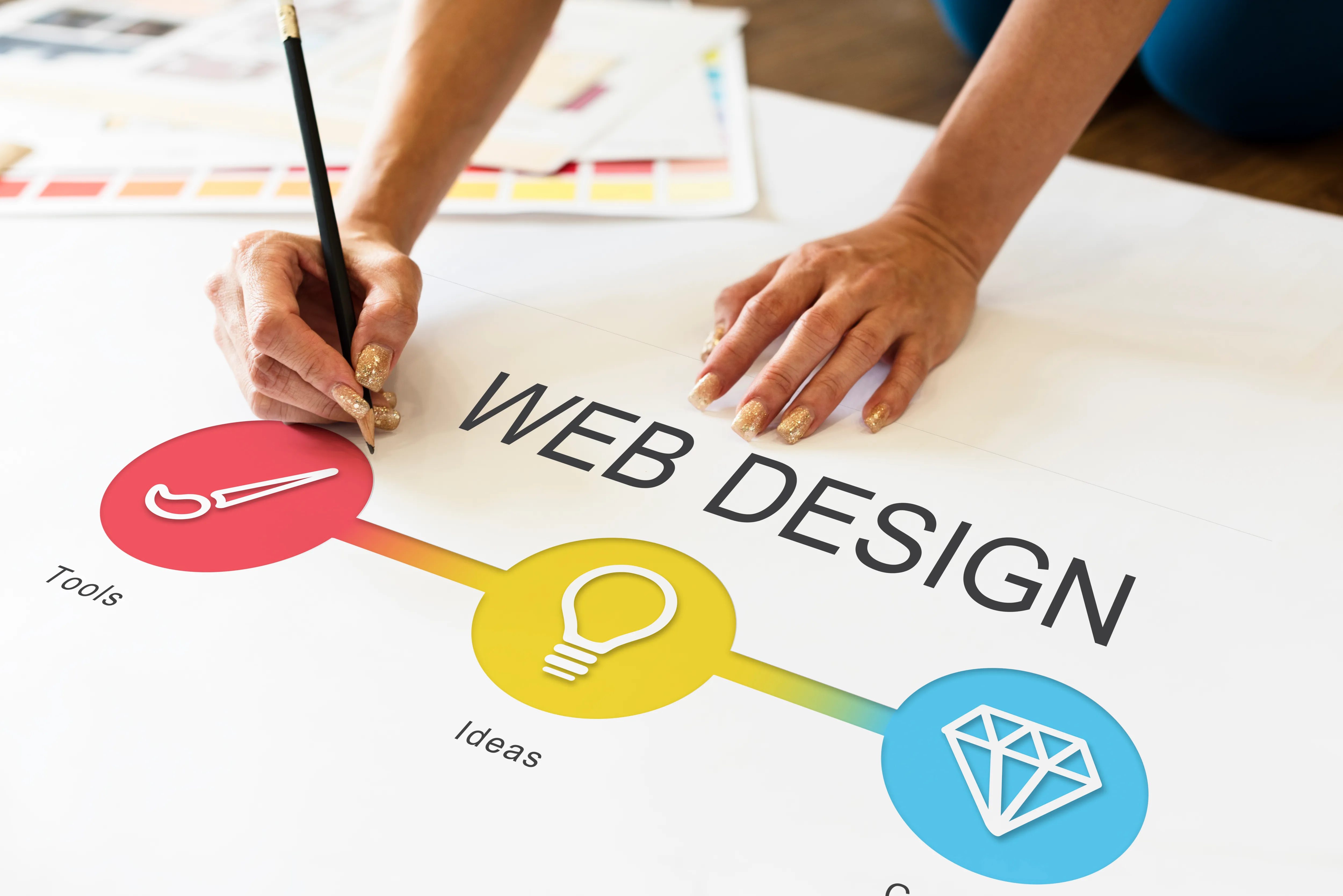 Online store layout, illustrating Shopify SEO for Australian stores