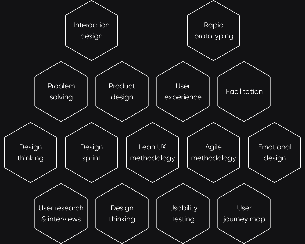 Nandin's design skills