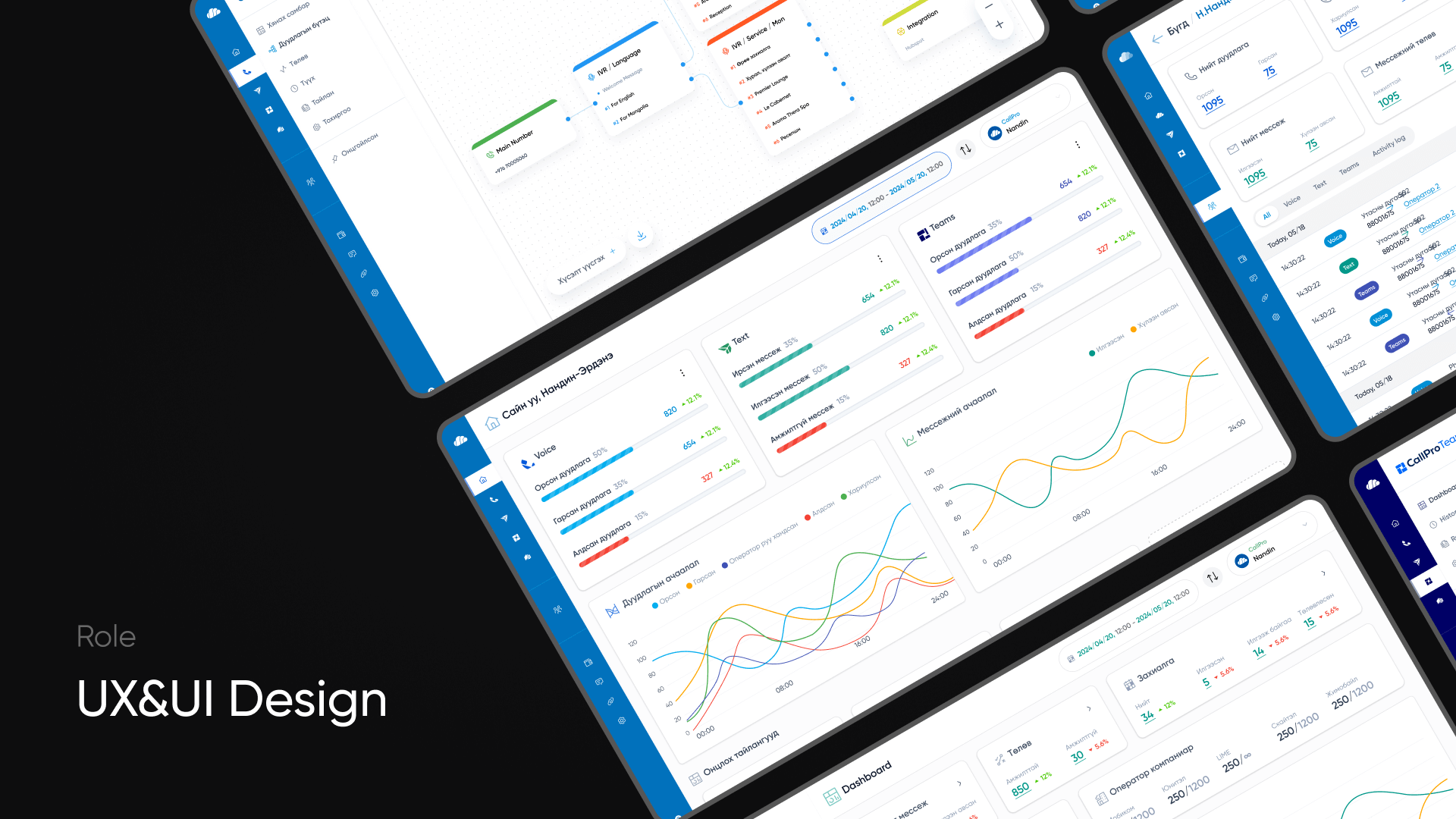 Coffee bean house app mockup (Nandin)