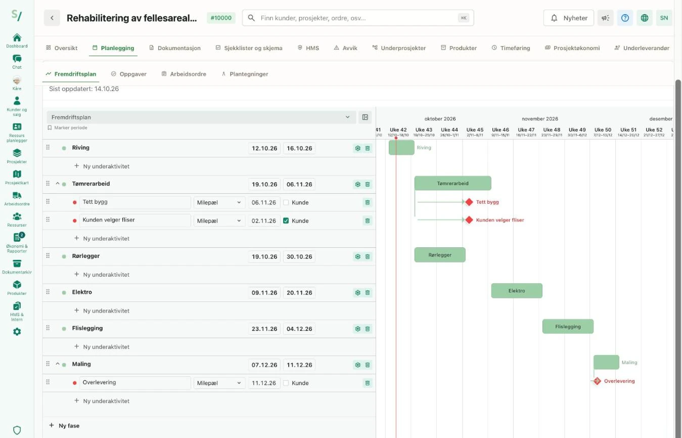 Fremdriftsplanen i Skyworker – faser og milepæler i Gantt-visning