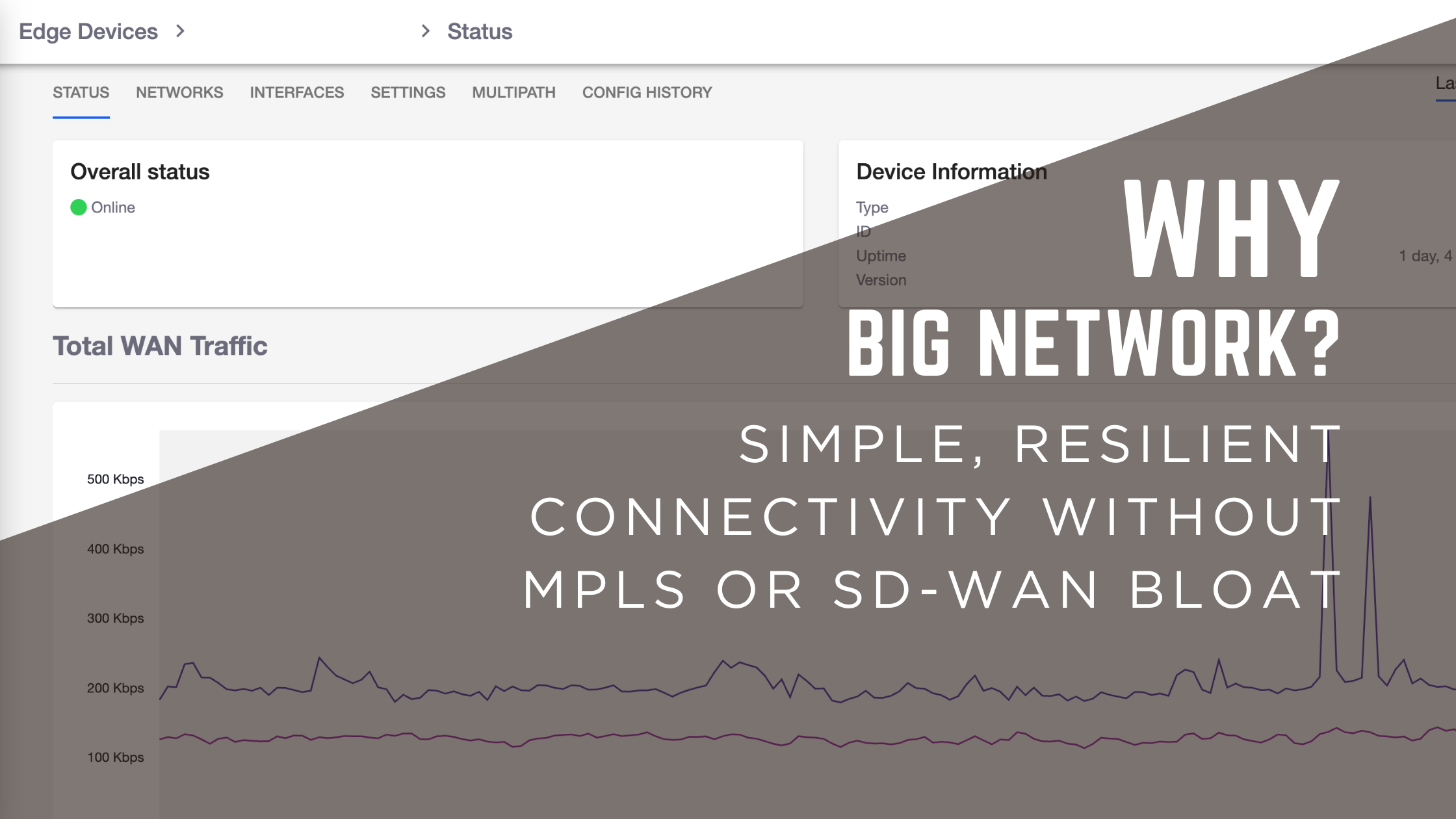 Why Big Network