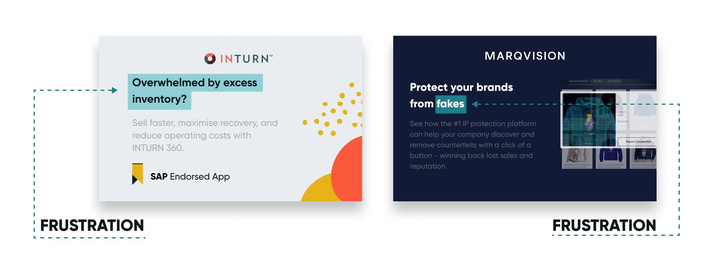 Headlines selling to frustrations