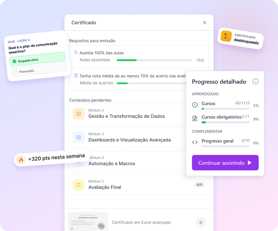 Interface do Módulo de Treinamentos da Comunitive com trilhas de aprendizado, progresso e certificados digitais