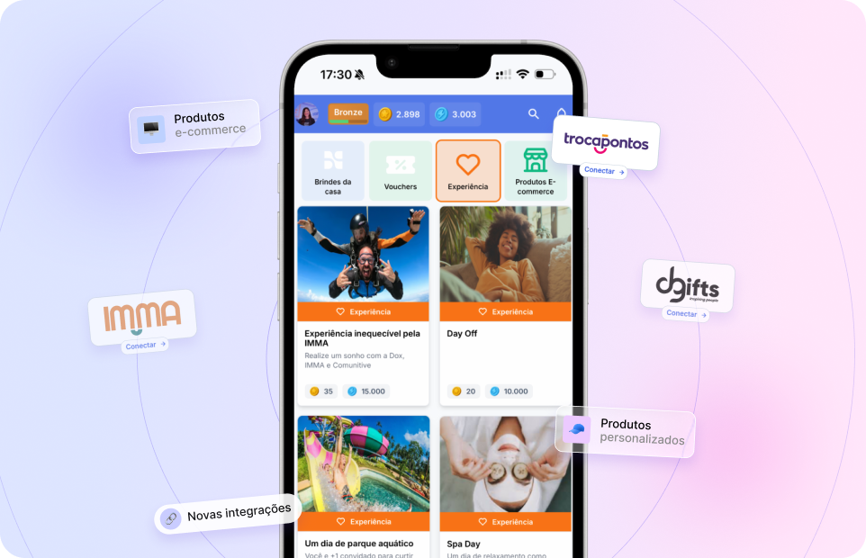 Tela de integrações de recompensa da Comunitive com parceiros IMMA, Dgifts e Trocapontos para resgate de produtos, serviços e experiências