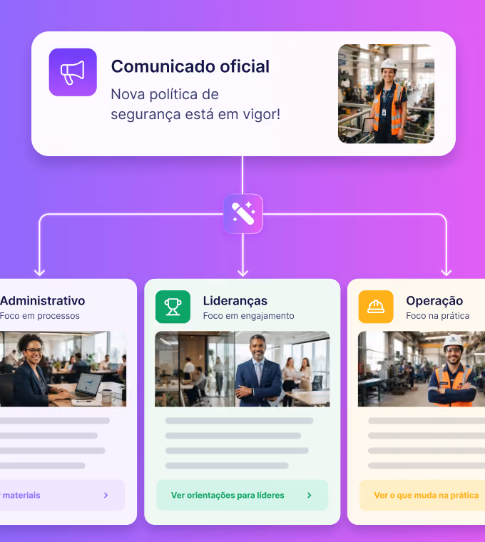 Comunicado oficial segmentado por público: administrativo, lideranças e operação