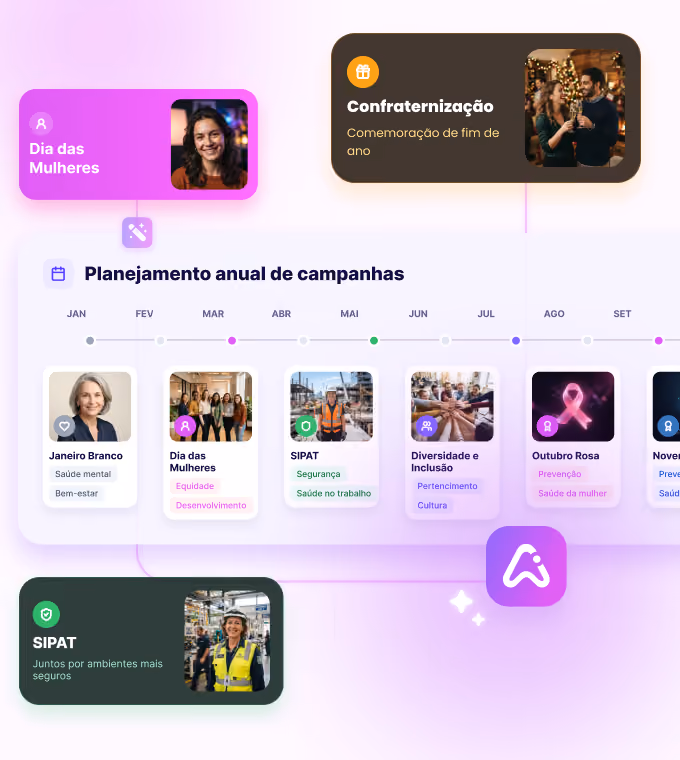 Planejamento anual de campanhas da Comunitive, com datas e temas ao longo do ano