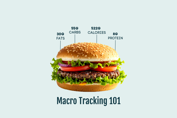Macro Tracking 101