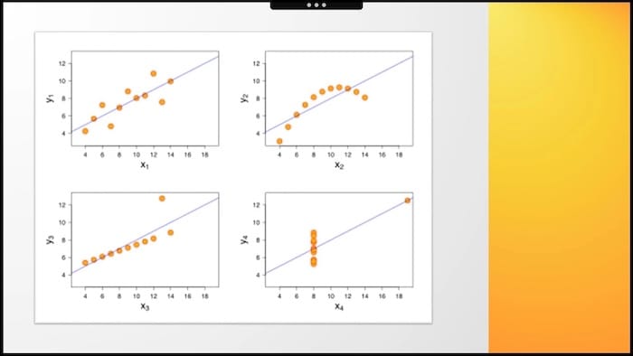 Receipt data charts