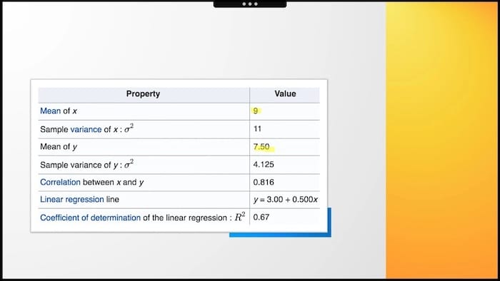 Receipt data analysis