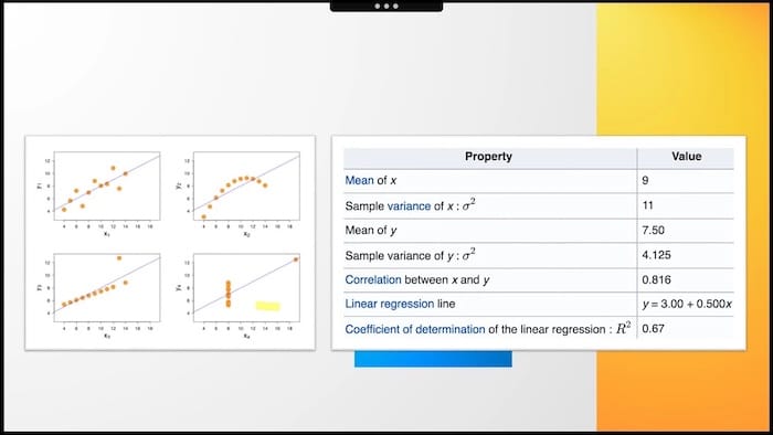 Receipt data analysis and charts