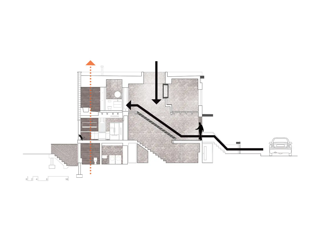 Pushmi-pullyu concept diagram 1