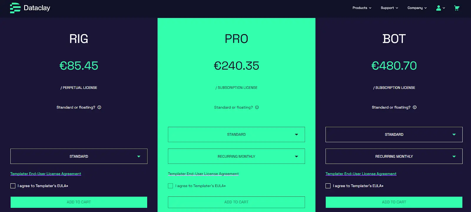 video automation software dataclay templeter pricing