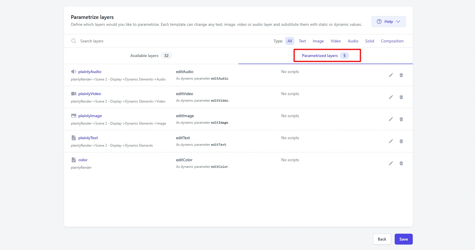 Parametrized layers in plainly