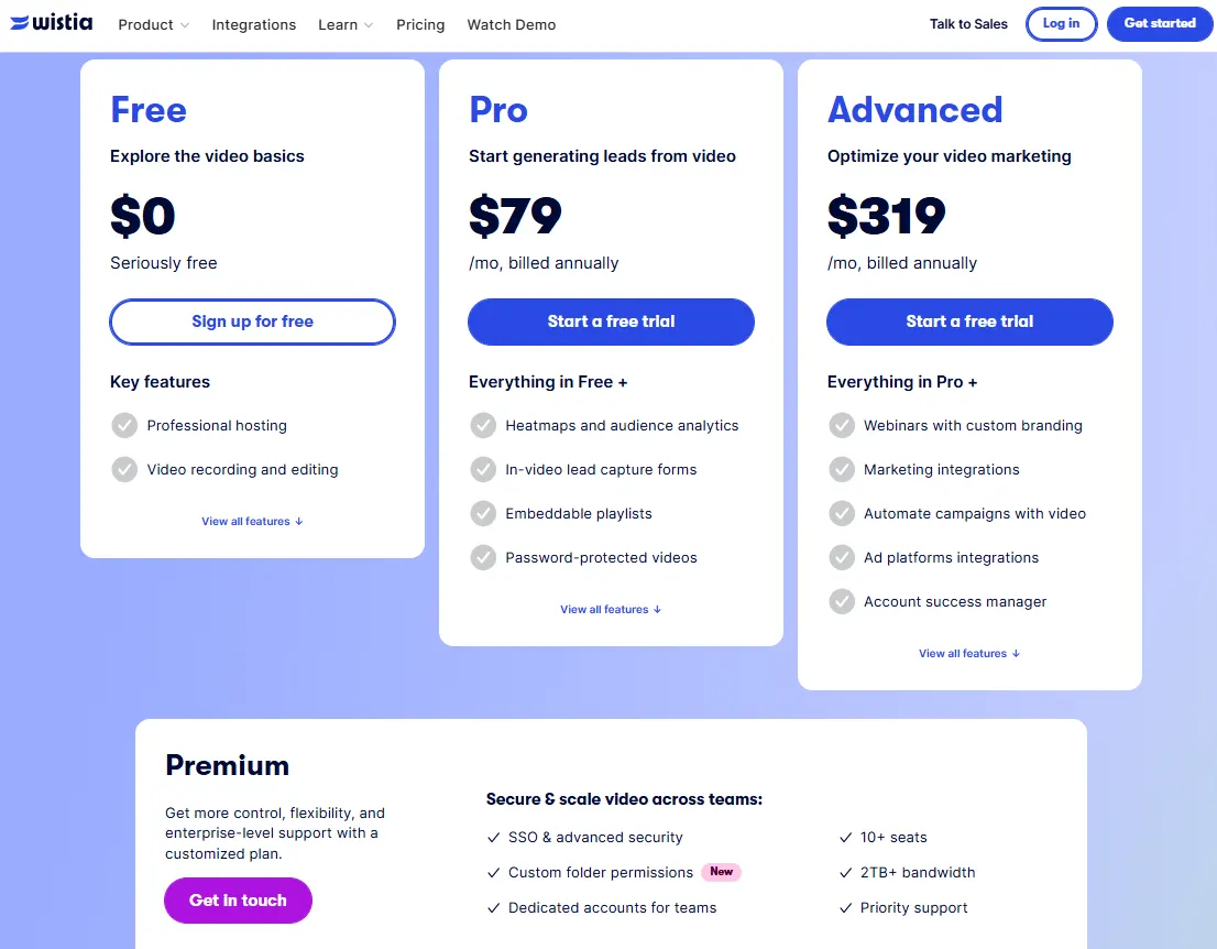 video optimization tool wistia pricing age