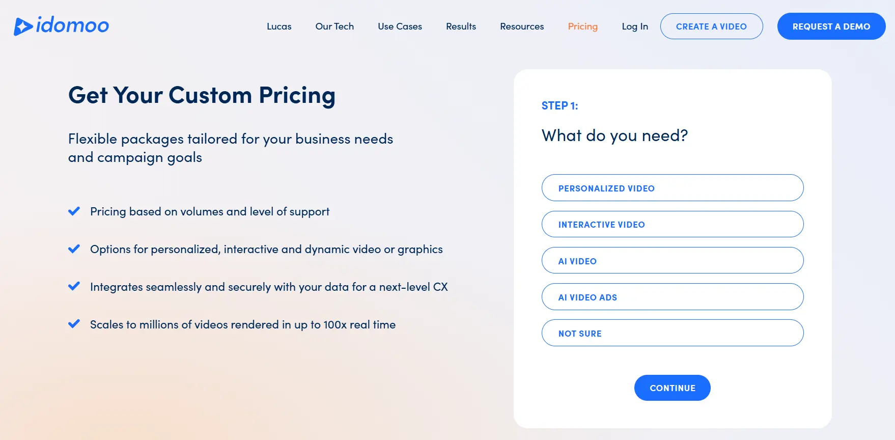 Idomoo pricing