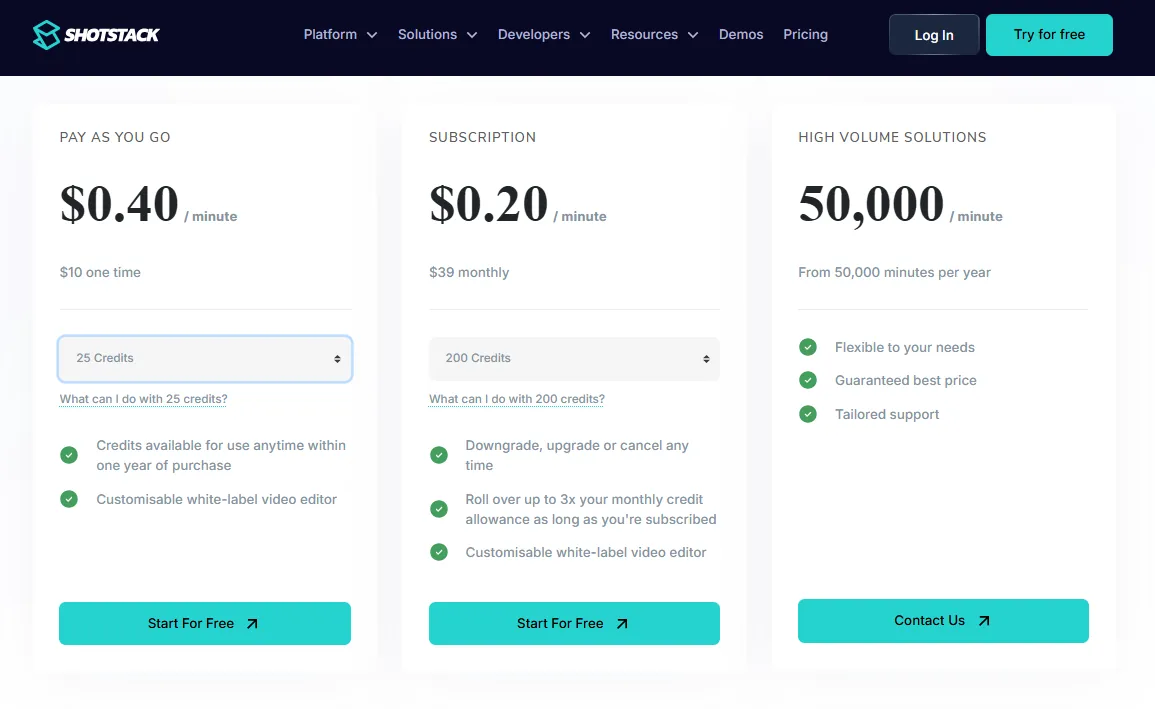 Shotstack pricing
