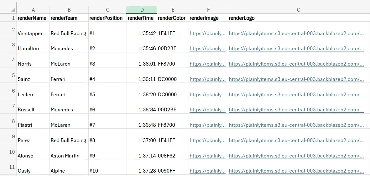 csv file example