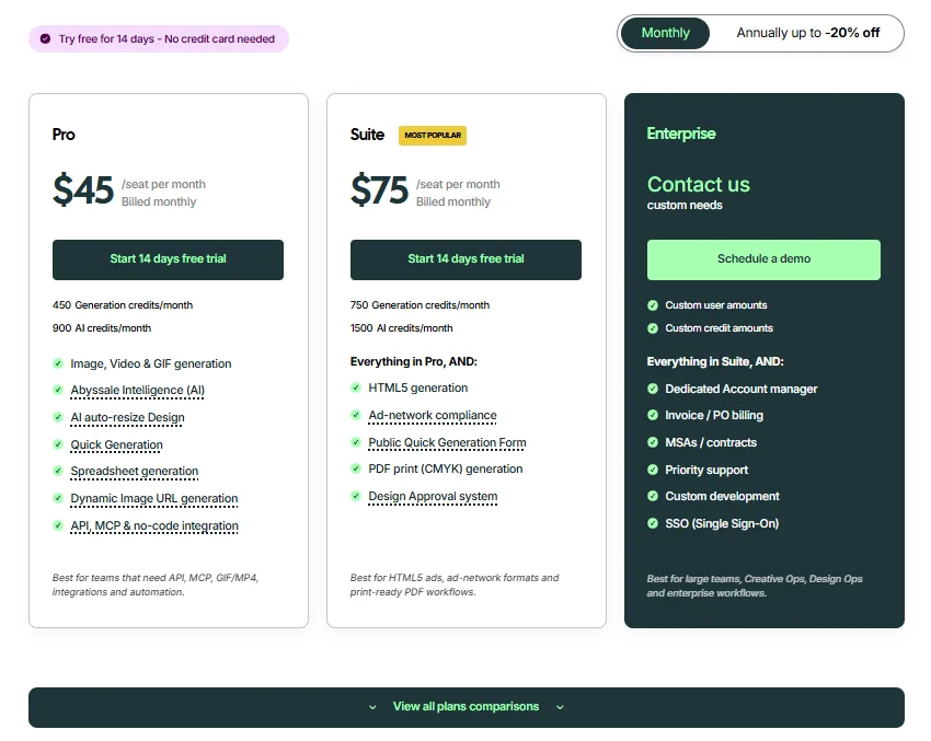 Abyssale pricing