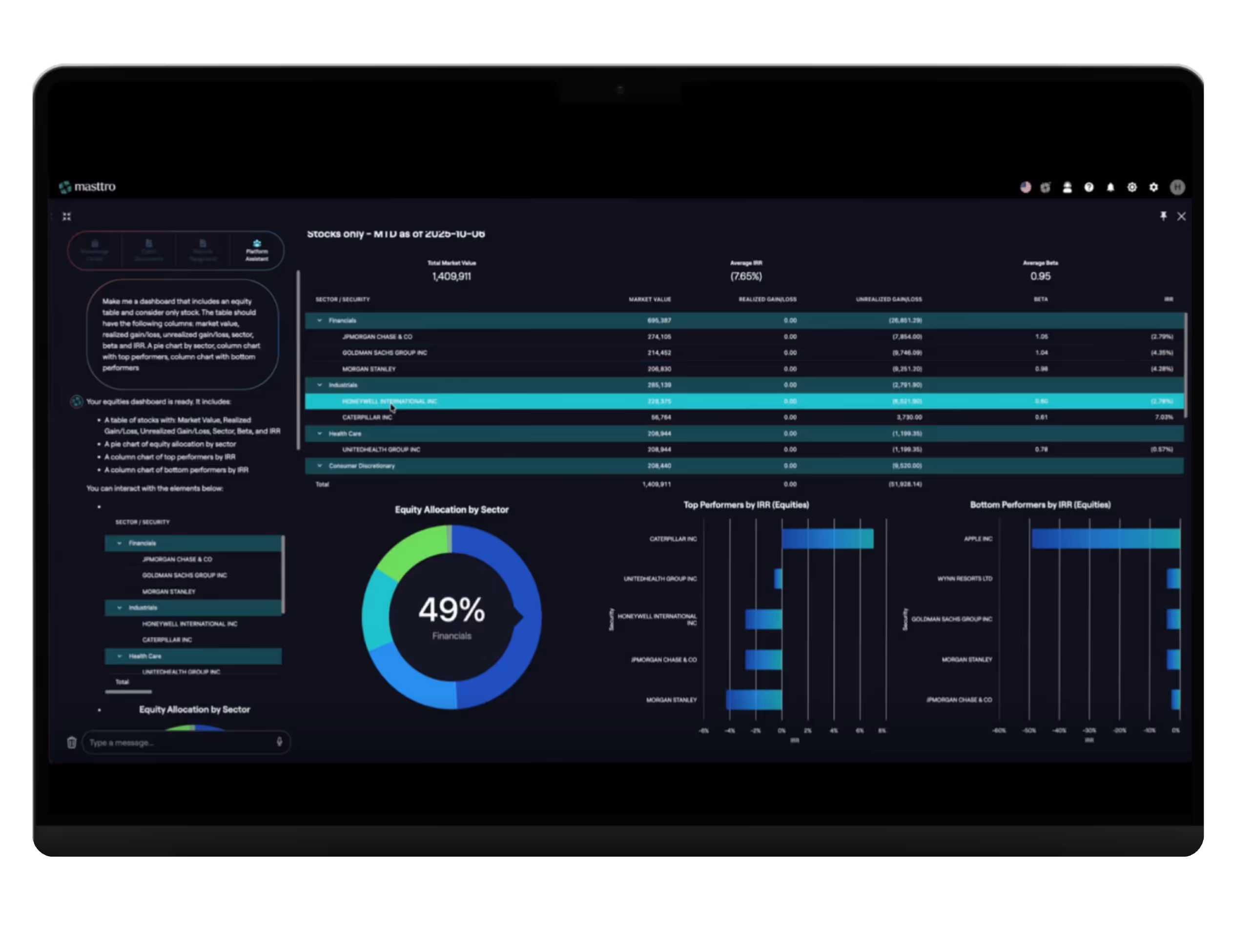 Answer complex wealth questions in a few clicks.