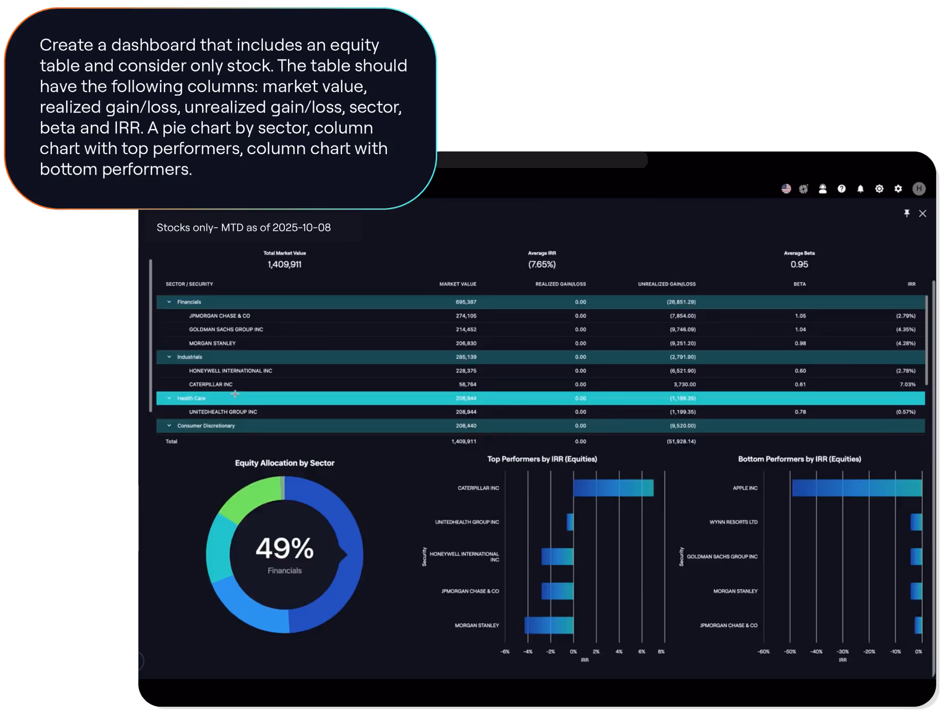 Actionable insights, in seconds