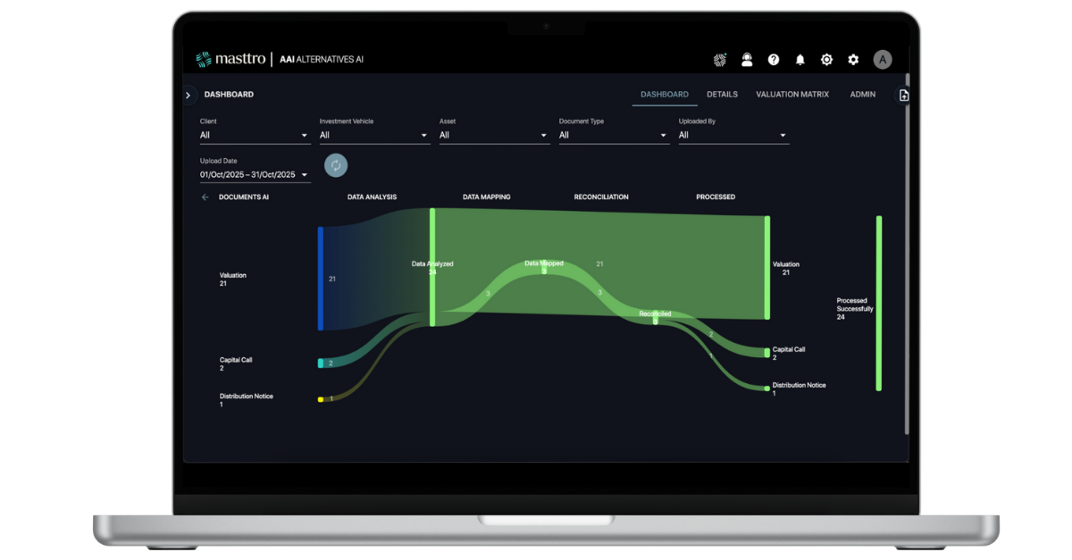 Alternative investments made easy with AI