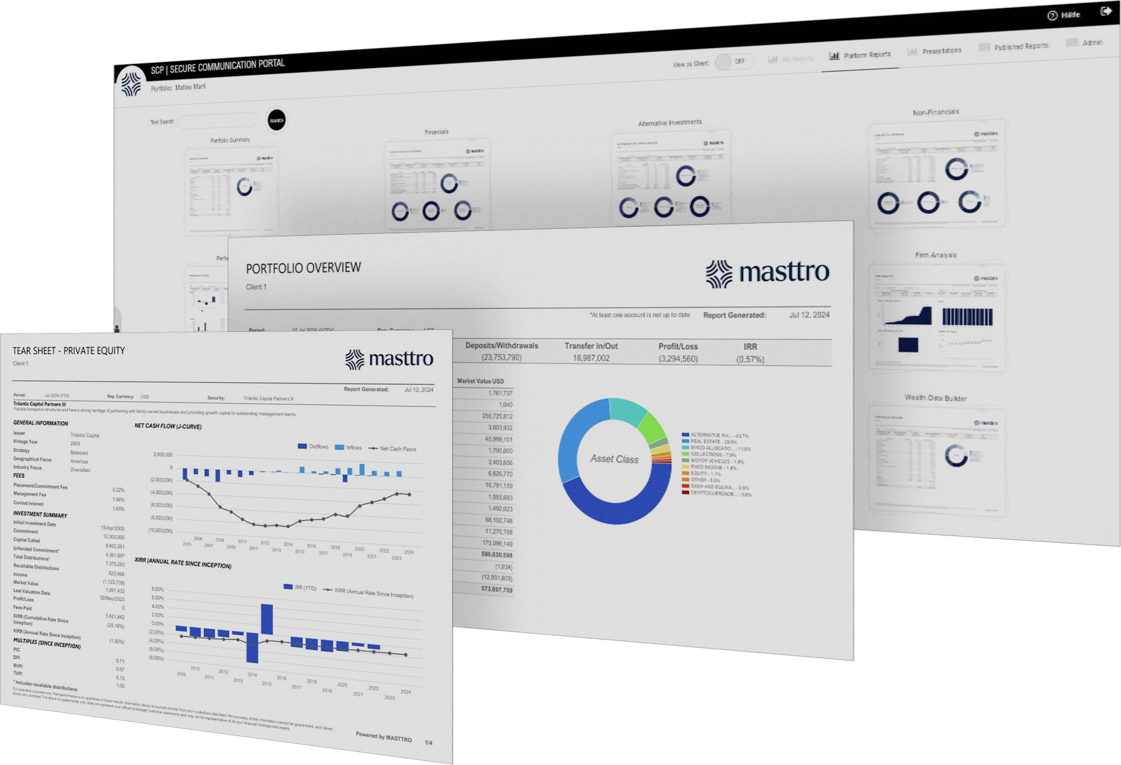 Secure Communication Portal