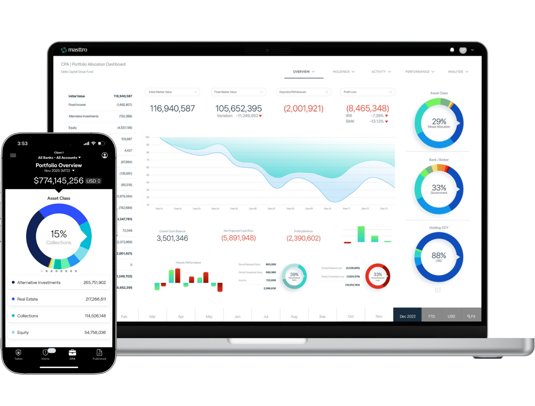 Responda a preguntas complejas sobre patrimonio en unos pocos clics