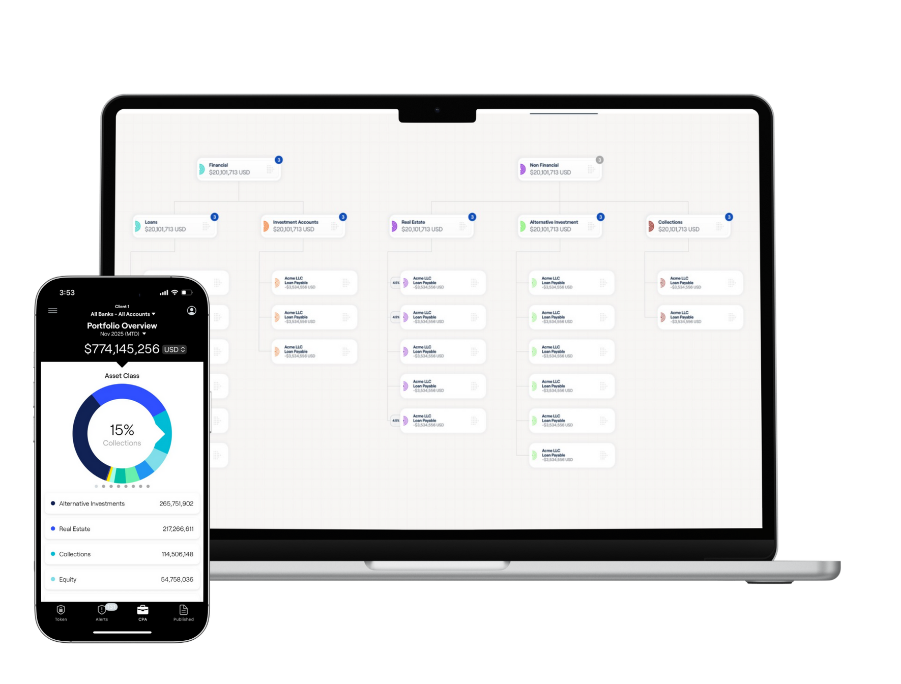 Masttro bietet die umfassendste globale Datenaggregationslösung